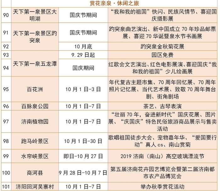 这个国庆去哪玩？ 济南推138项文化旅游活动