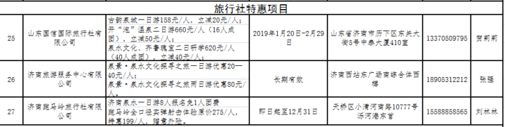 中国首个文旅高铁推广中心 ——济南文旅高铁推广中心顺利揭牌！