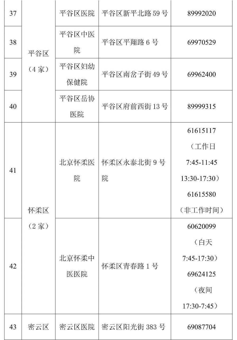 北京发布首批45家核酸检测电话预约服务公立医疗机构名录