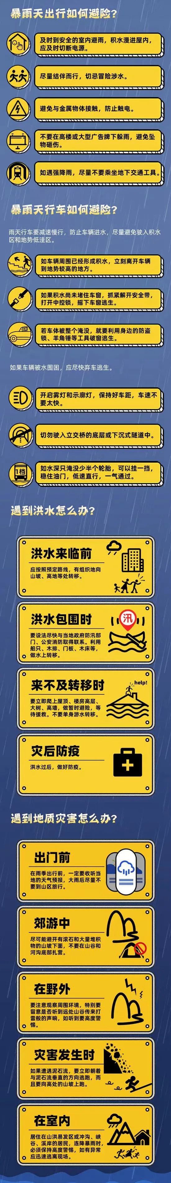 极端高温后首场大范围暴雨即将来袭！这些地方需警惕