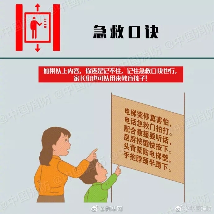 深夜！淄博一小区传出求救声！3女子遭遇电梯惊魂