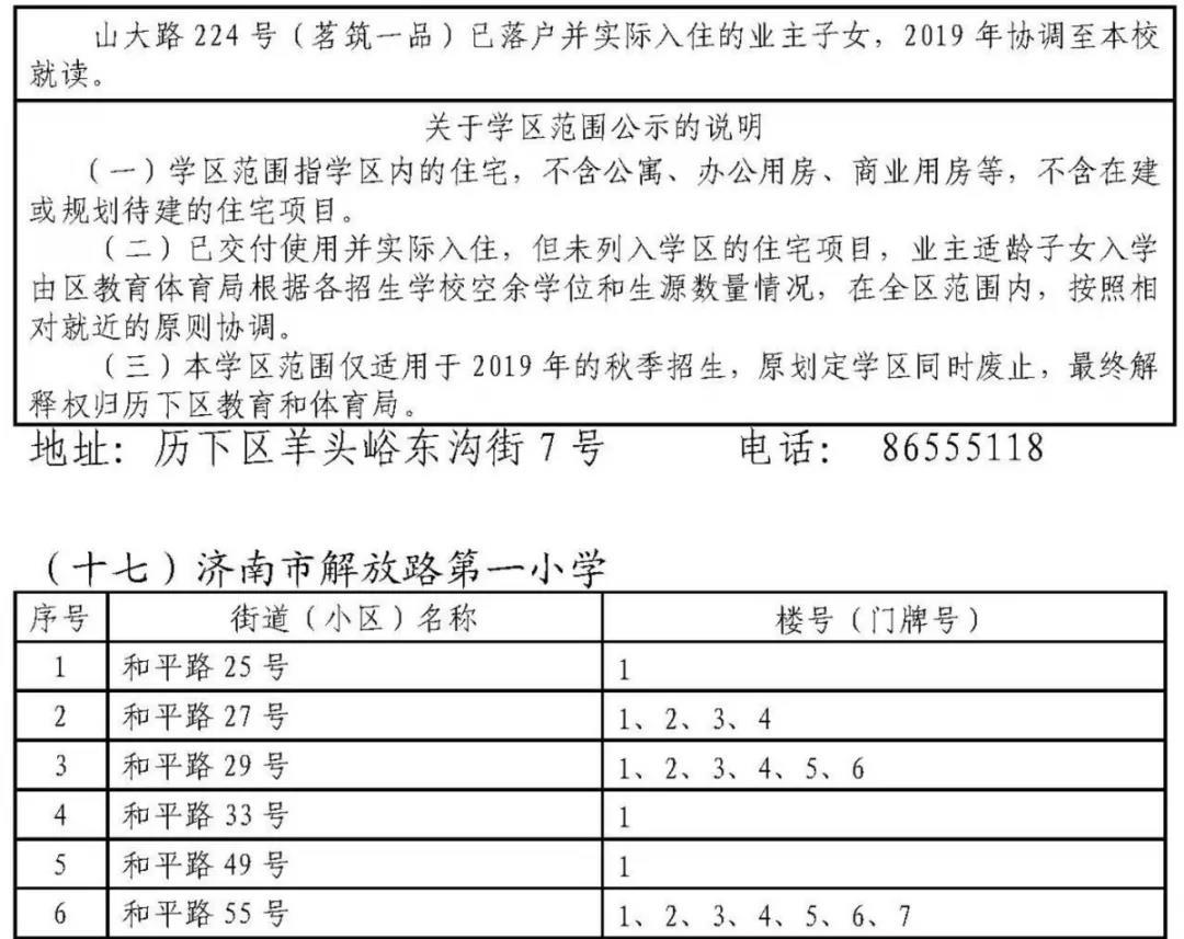 济南历下学区划定了 具体到门牌号（附详单）