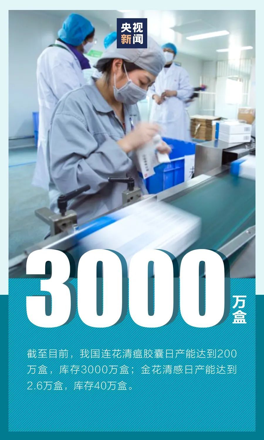 这组数字，是中国助力全球的见证