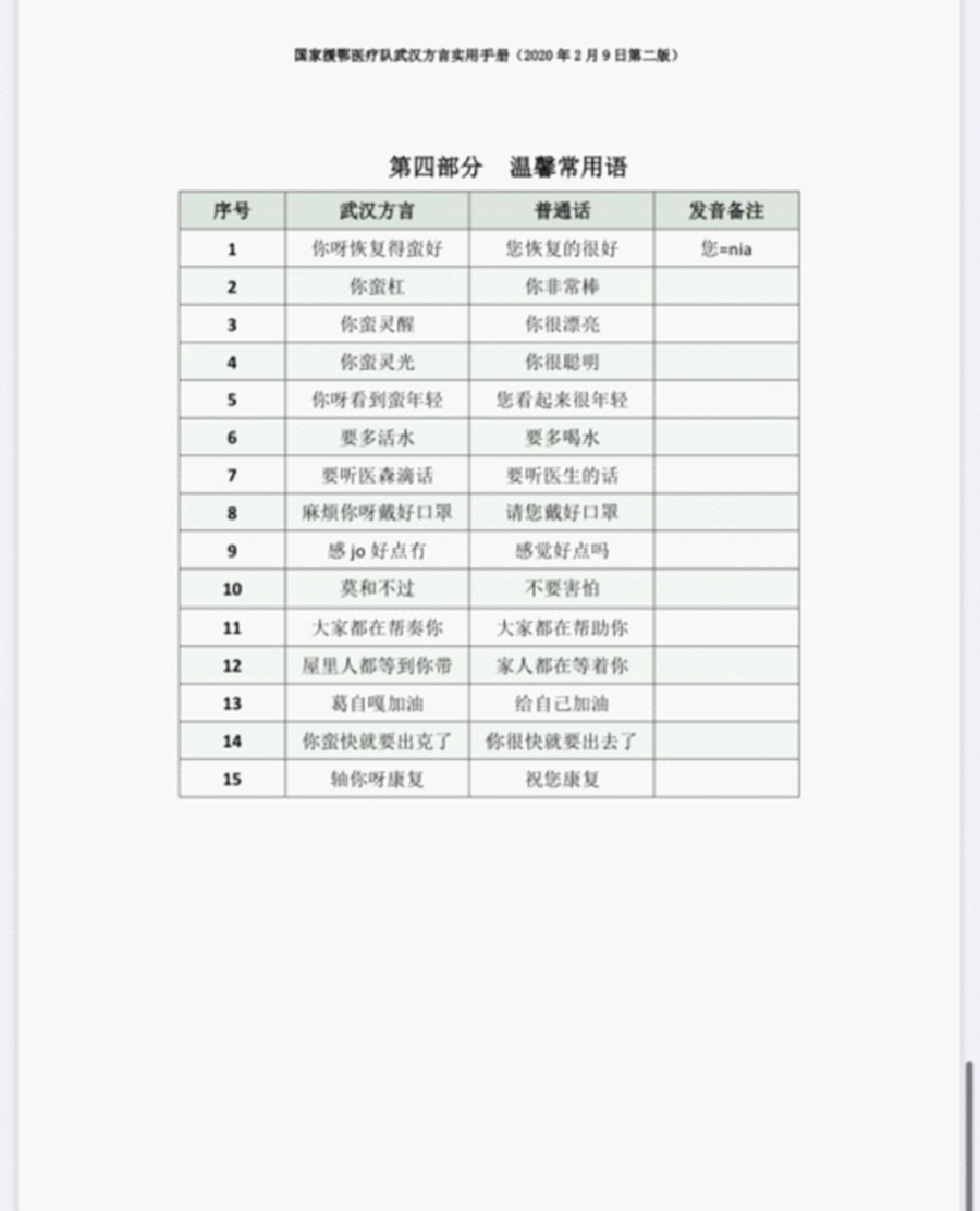 “蛮扎实”！看听最新武汉话手册，赞！