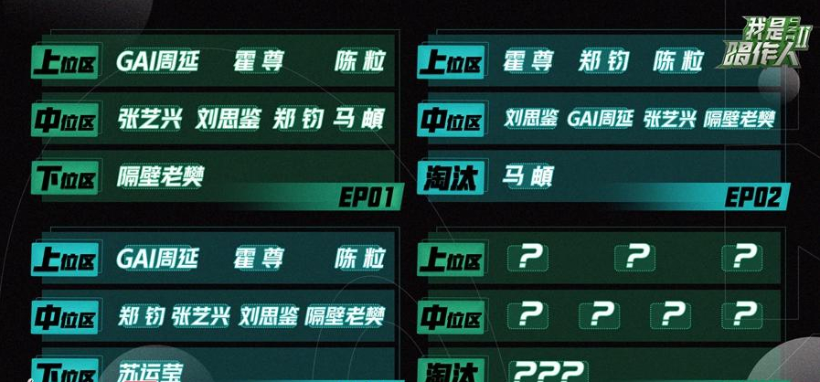 《我是唱作人2》再迎淘汰赛！郑钧致敬老兄弟