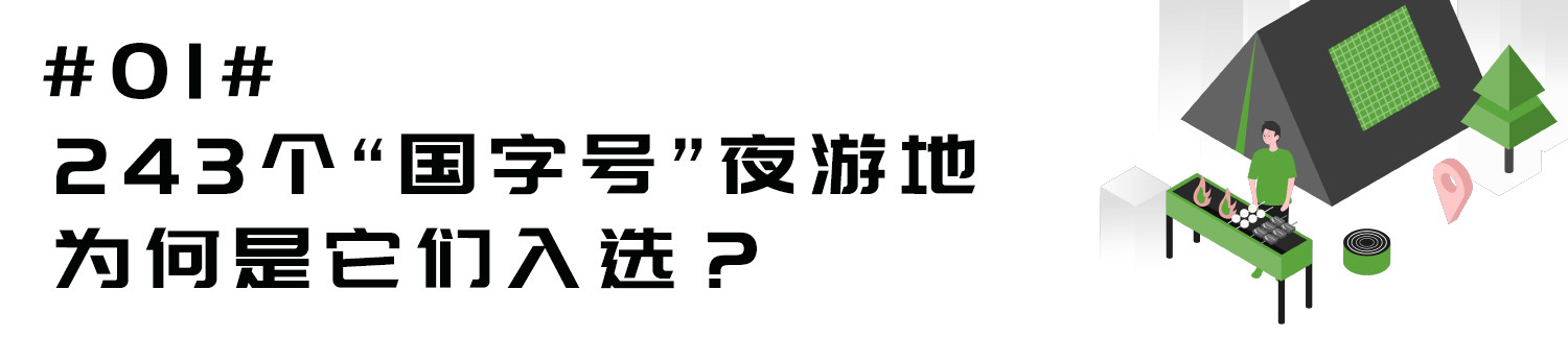 山东总量第二！从243个“集聚区”谈夜经济
