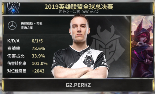 S9八强赛赛事回顾！G2对阵DWG 重拳出击G2成功晋级四强