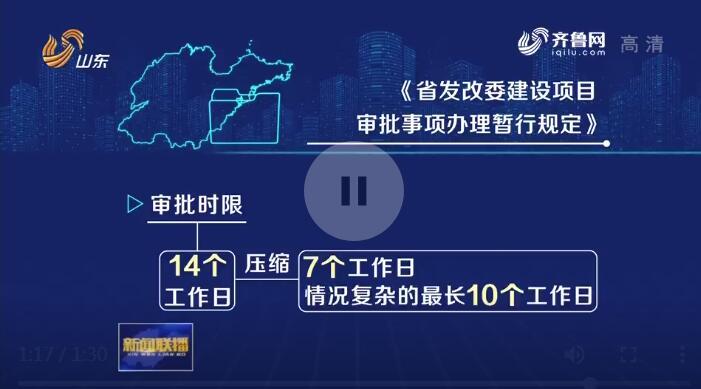 【动能转换看落实·大竞赛 大比武】山东开展重大项目建设专项行动 年度计划投资一万亿元