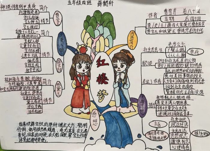 做快乐的“小书虫”！高新区雅居园小学开展读书节系列主题活动
