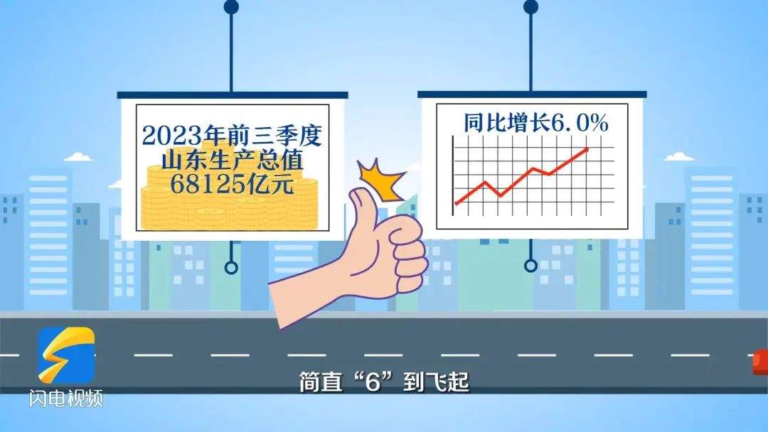 看经济大省山东如何挑大梁