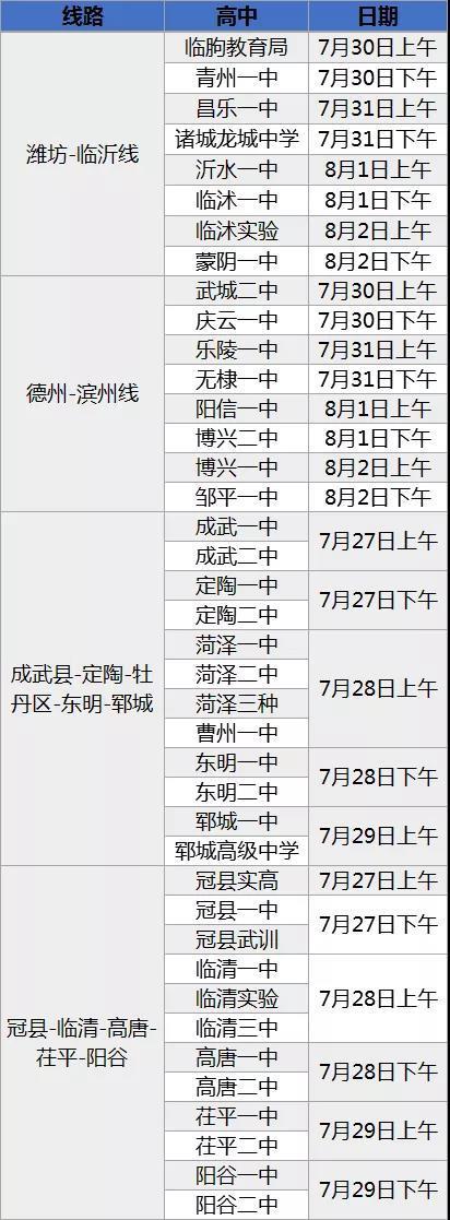 速看！齐鲁工业大学最强报考攻略出炉