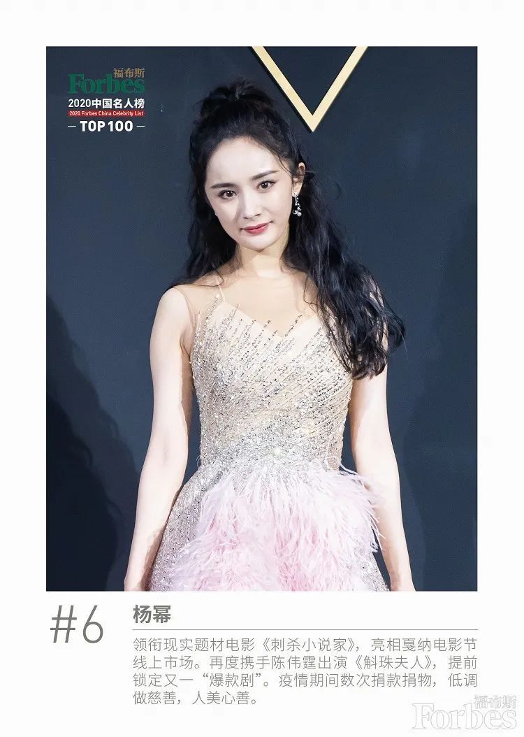 福布斯中国发布2020名人榜|厉害了！福布斯中国发布2020名人榜，易烊千玺荣登榜首