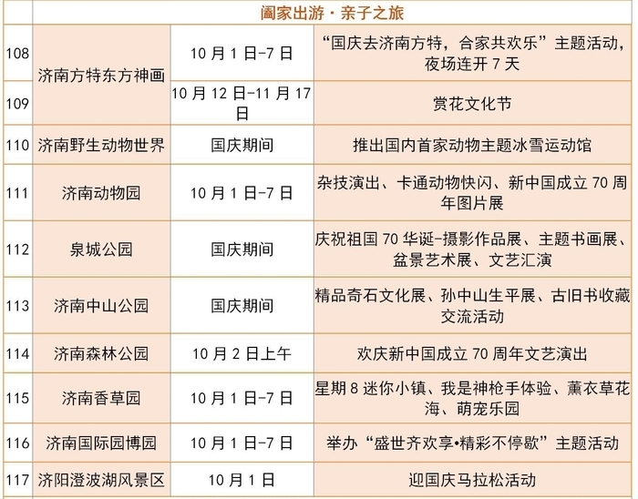 这个国庆去哪玩？ 济南推138项文化旅游活动