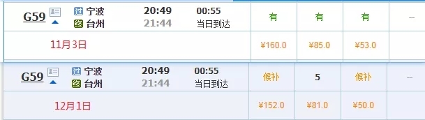 半价高铁票来了？高铁动车票要“优化调整”啦！最高5.5折！