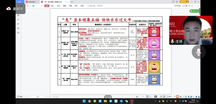 创新，总结，提升！长清区凤凰路小学东校区开展线上工作总结会