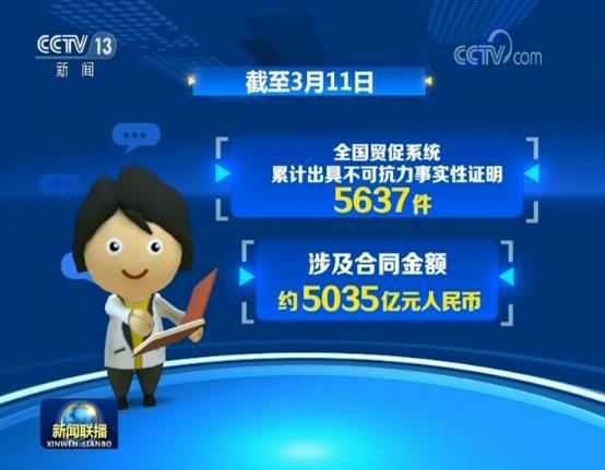 政策“组合拳”稳住外贸基本盘