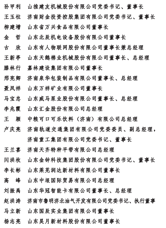 济南发文表彰这些优秀企业和优秀企业家