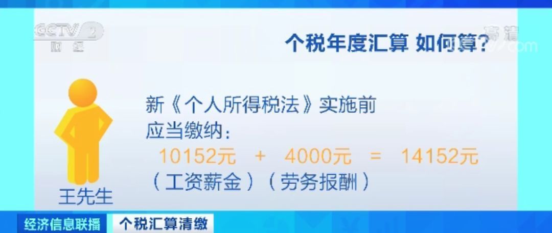 新办法来了！@所有缴纳个税的人，赶紧看看