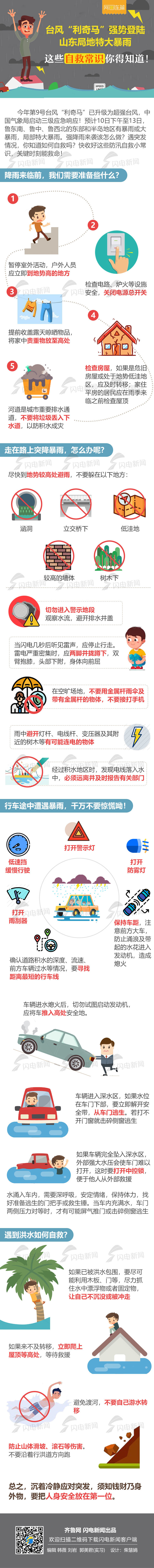 图解｜超强台风“利奇马”将强势登陆山东，安全指南已为你备好！