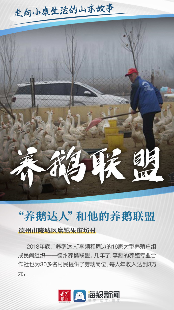 微海报丨走向小康生活的山东故事