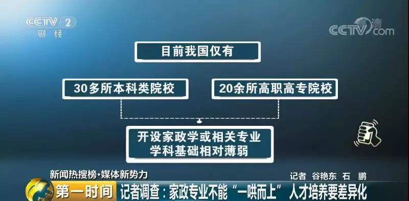 “保姆”专业？国家力推却三年招不到一个学生，其实从业者月薪1万5！