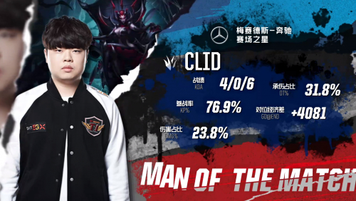 2019洲际赛总决赛LPL落败LCK比赛视频 2019