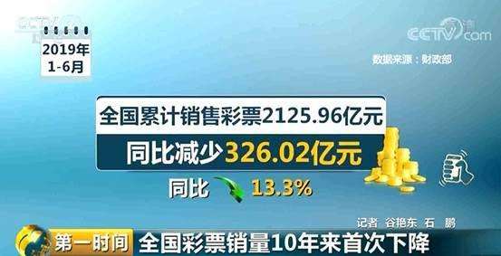 “2元买个希望”过时了？全国彩票销量十年首次下降！