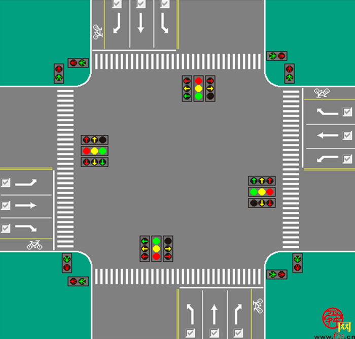 信号灯组合看了发懵？掌握规律很轻松！