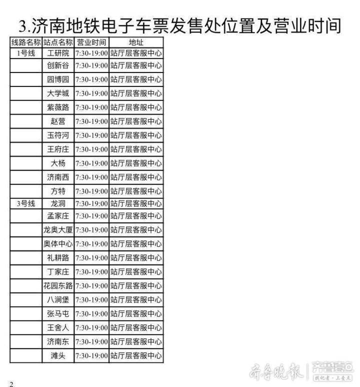 快来申请！2019年起驻济高校应届毕业生可免费坐三年公交地铁