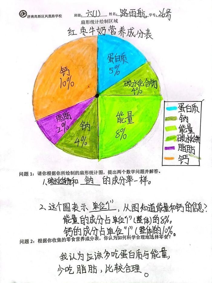 高新区凤凰路学校开启“项目式学习法”