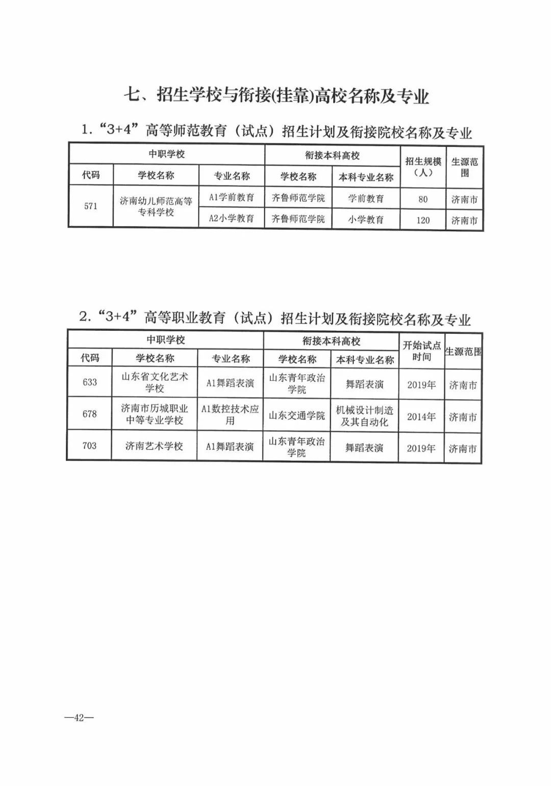今年濟南市普通高中招收38710人，各學校招生方案看過來！