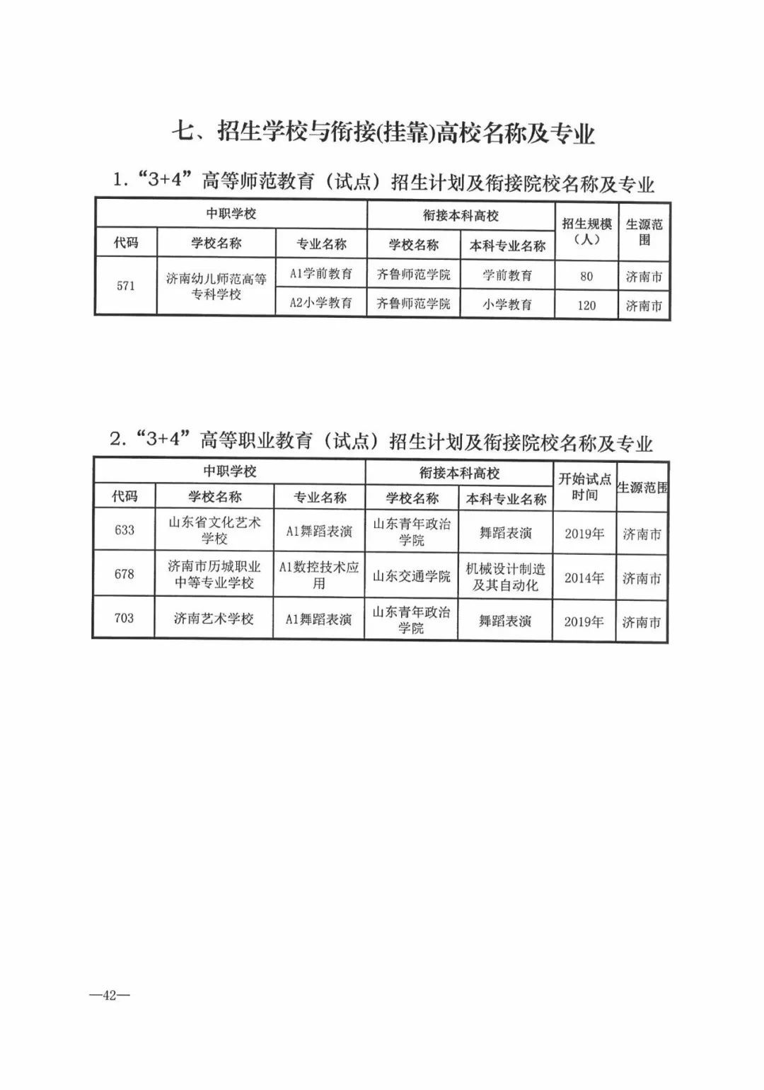 今年濟南市普通高中招收38710人，各學校招生方案看過來！