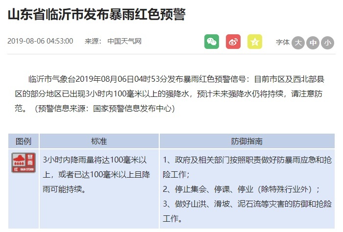 雨继续下！枣庄、临沂发暴雨红色预警，山东气象台发雷电黄色预警