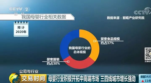首批二孩们该入园了！有地方幼儿园开启“摇号”模式！