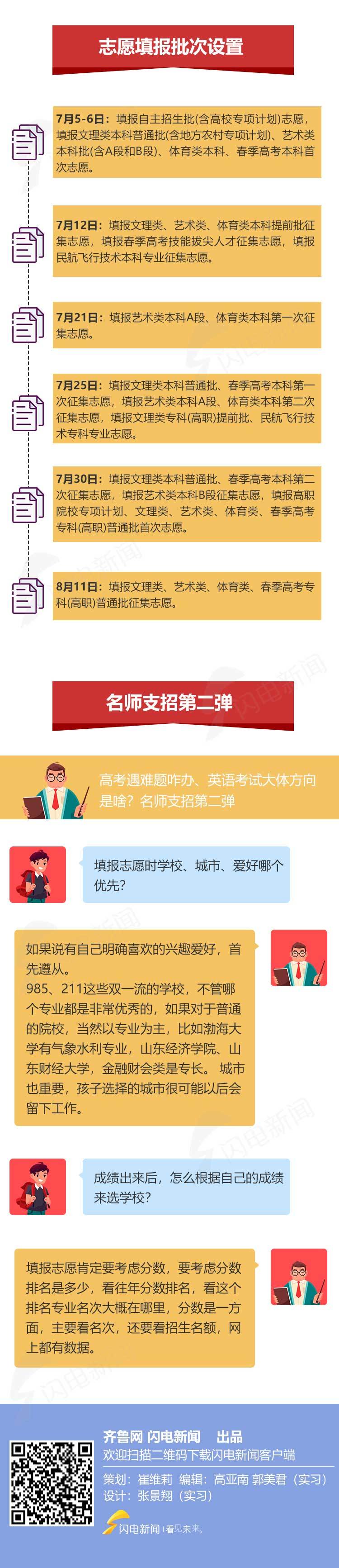 @山东高考生，你有一份高考志愿填报指南请查收