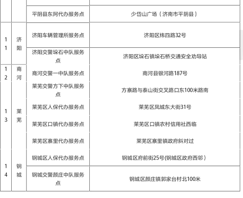 济南电动自行车首副车牌0000001挂出，就近挂牌更方便，32个网点全在这
