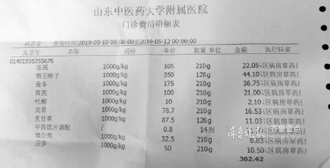 同样的药，济南和青岛的价格相差百元！省医保局回应