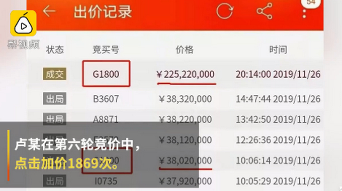 女子2亿拍下房产后悔拍被拘，法院：750万保证金不退