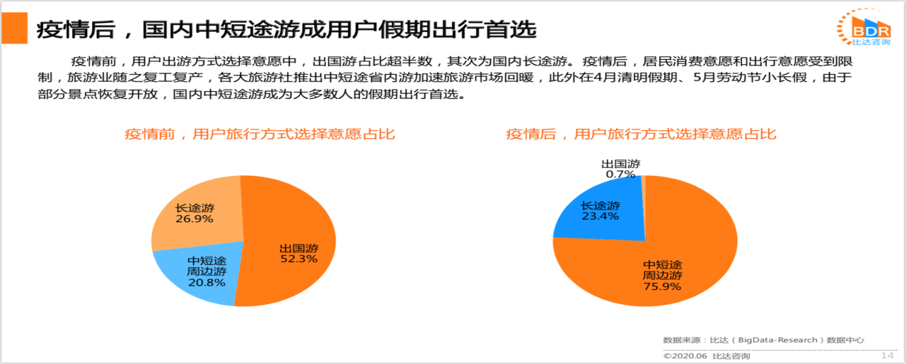 景区门票大降价：旅游业全面复苏山东这次反应够快