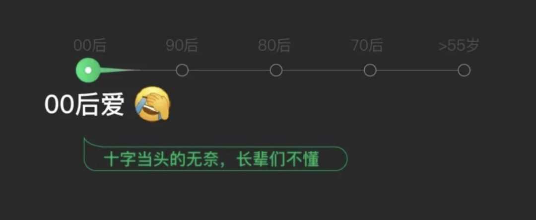 我只能呵呵了！想打老师？学生微信群发敲打表情被批，网友热议