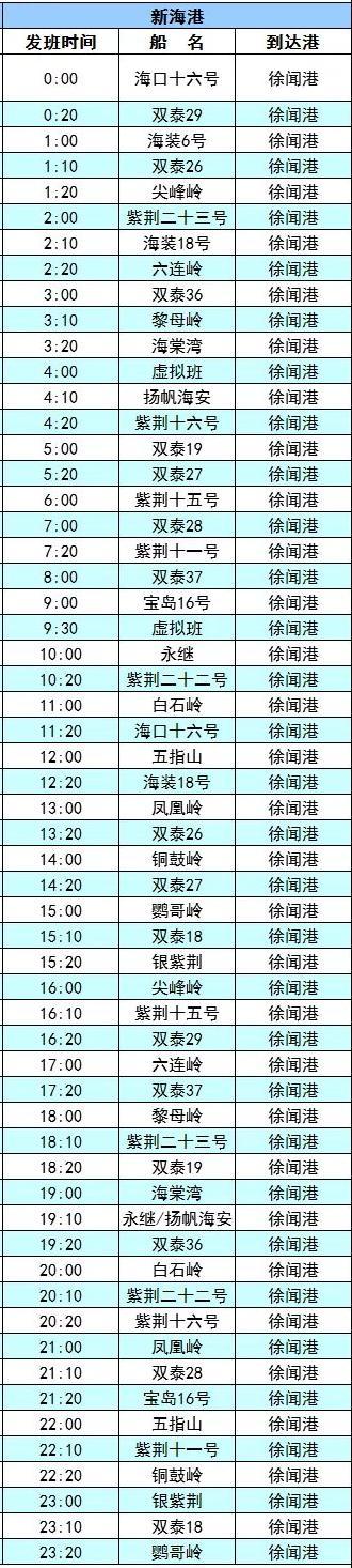 过海旅客请注意！最新琼州海峡轮渡班期表出炉