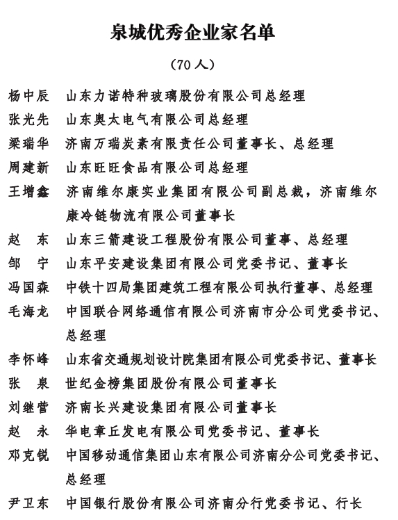 济南发文表彰这些优秀企业和优秀企业家