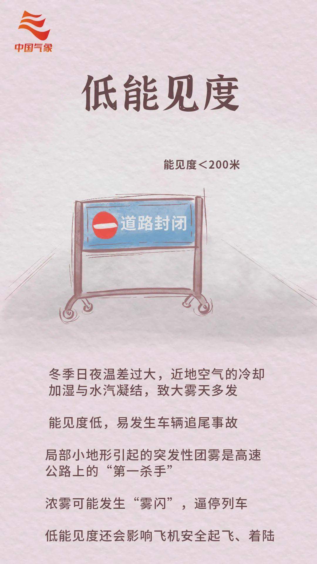 等你回家！这份春运出行安全手卡请收藏