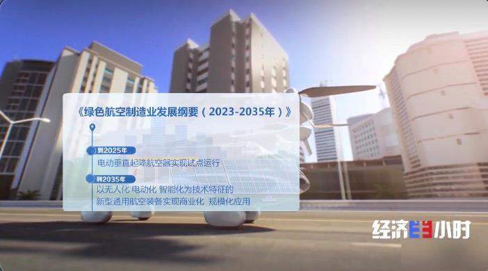 步入全球第一方阵！我国自研“空中出租车”亮相