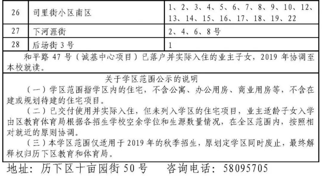 济南历下学区划定了 具体到门牌号（附详单）