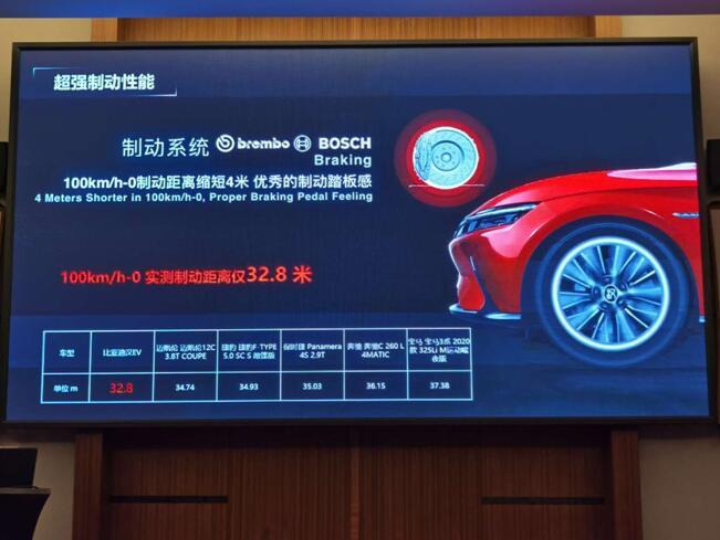 滇藏线试驾比亚迪汉EV 颠覆中系车刻板印象