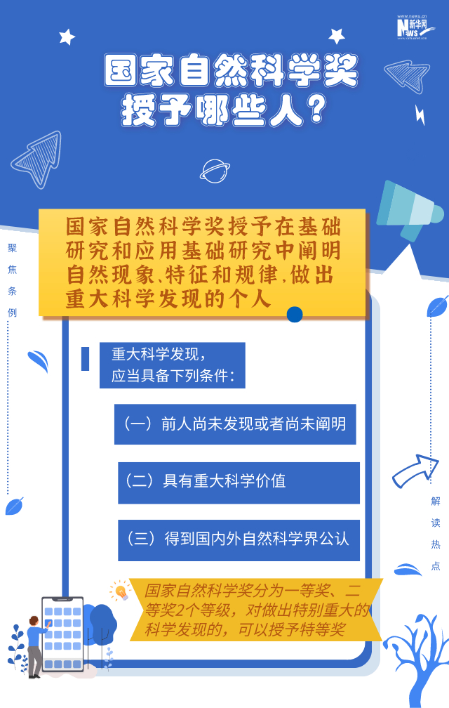 新版《国家科学技术奖励条例》发布 你关心的都在这里！