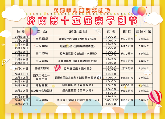 暑期再添新玩法！济南第十五届亲子剧节开幕