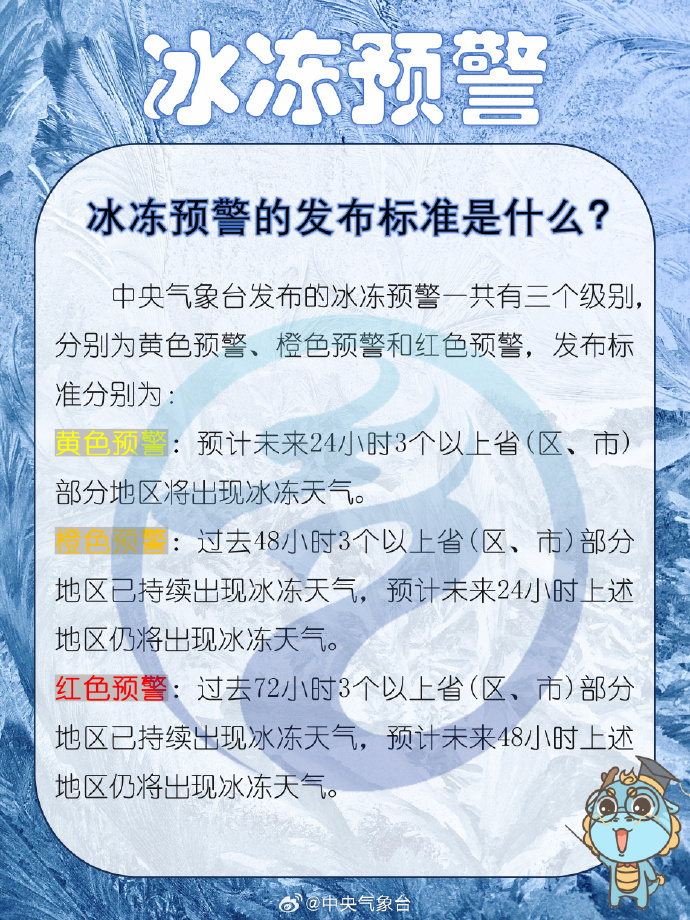 寒潮再度来袭，雨雪低温又登场！济南这些地方要防冻雨