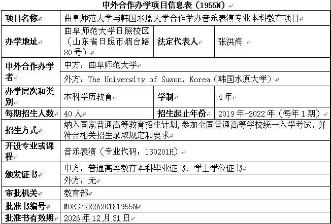 教育部批准36个本科以上中外合作办学项目,山